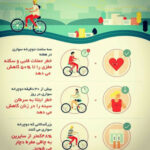 آموزشگاه دوچرخه سواری تهران | آموزش خصوصی دوچرخه سواری در تهران