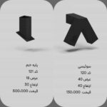 تولیدی اتصالات فلزی mbd اصفهان 💯 مدرن کلبه آراسته 🏠 خرید اتصالات mbd در اصفهان
